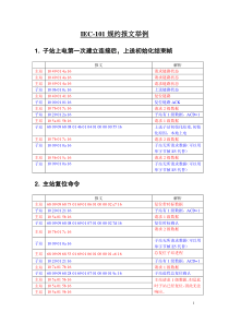 IEC101规约报文解析举例