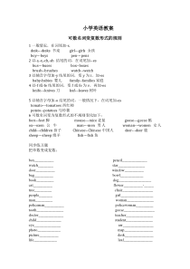 小学英语名词单数变复数规则及练习[1]