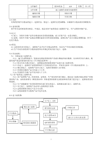 返工返修作业指导及流程图