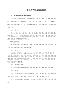 职业危害应急救援预案