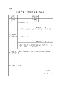 附表6：电力企业应急预案备案申请表