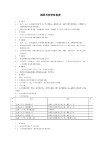 中小制造业企业绩效管理制度