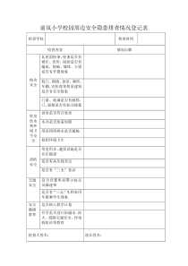 学校校园及周边治安安全隐患排查情况登记表