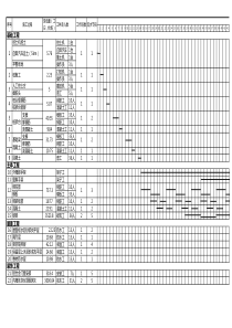 施工组织横道图及劳动力动态曲线