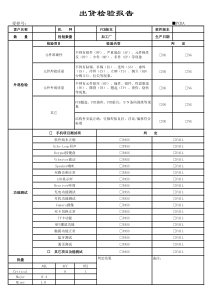 PCBA出货检验报告