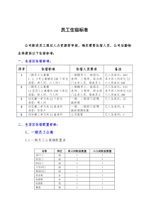 员工住宿标准