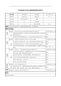 如何写企业行政管理岗职务说明书