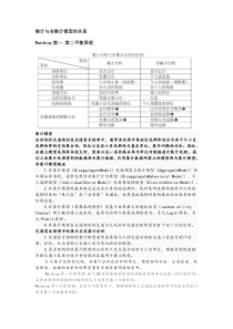 集计与非集计模型的关系