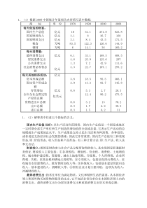 根据2009中国统计年鉴相关内容填写表中数据