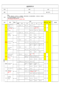 精装修交付评估记录表1