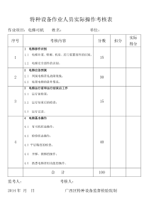 作业人员实操考核表(电梯司机)