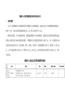 数据中心投资规模预估和经济效益分析