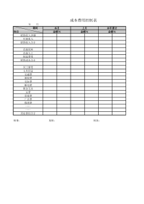 成本费用控制表