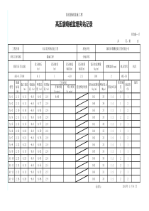 高压旋喷桩监理旁站记录