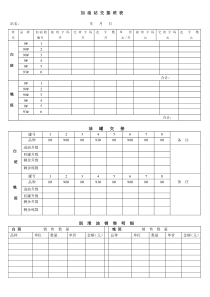 加油站交接班表