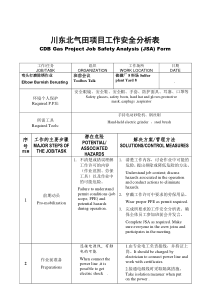 弯头打磨作业JSA分析表(2011.12.7)(1)