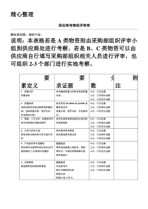 供应商考察或评审表格模板