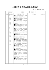 内部审核检查表(设备部)