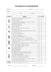 学校食堂季度检查表