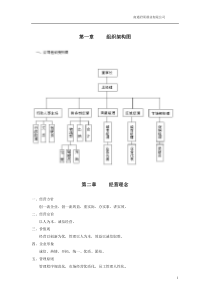 中粮酒业君顶酒庄公司管理制度