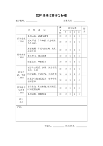 教师讲课比赛评分标准[1]