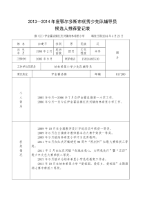 优秀少先队辅导员事迹推荐表简介及材料