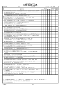 SMT巡检记录表(最新)