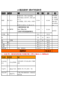 无线wifi覆盖项目报价