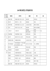 华北电力大学考研参考书