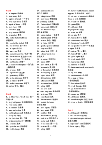 初中英语单词短语句型大全