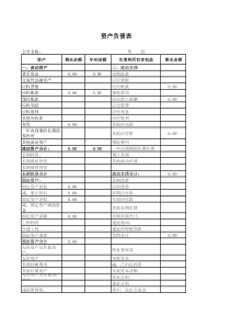 资产负债表模板2020年新版带公式