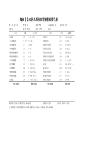 血常规-电子版
