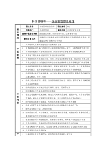 岗位说明书——企业管理部总经理