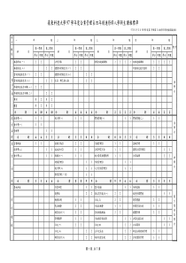 岭东科技大学97学年度企业管理系四年制进修部入学新生...