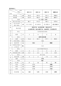 空气源热泵技术参数表