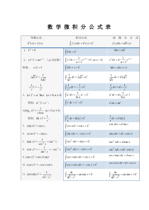 数-学-微-积-分-公-式-表