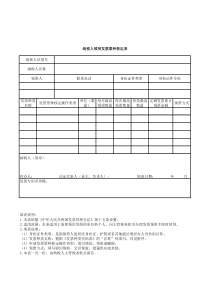 纳税人领用发票票种核定表