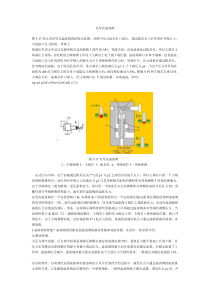 先导式溢流阀