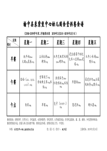 幼儿园食堂供餐食谱