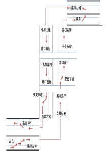 济宁西外环科目三考场示意图