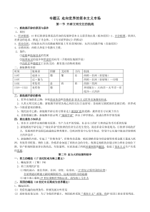 专题五、走向整体的世界(复习提纲)