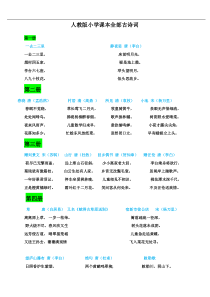 最新人教版小学课本全部古诗词(整理)