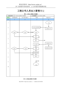 工程公司人员出入管理规定