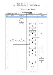 工程公司总务管理