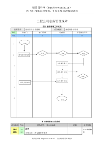 工程公司总务管理规章