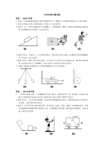 力学作图专题