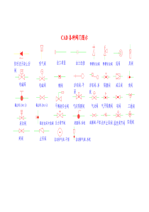 CAD各种阀门图示