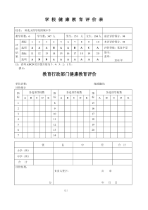 学校健康教育评价记录表2012