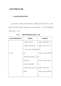 工程项目管理岗位设置