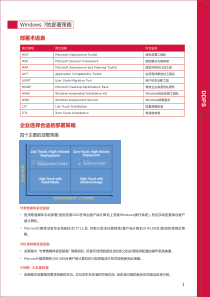 MDT2010部署完全实验手册